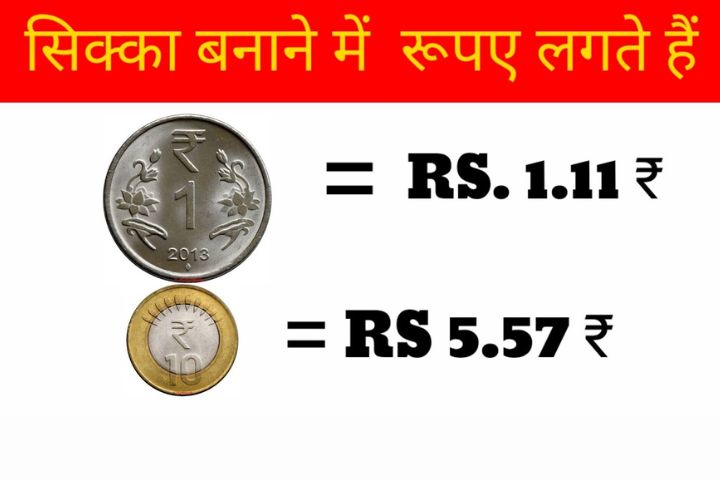 Ek Rupee Coin Ka Manufacturing Cost Kitna Hoga